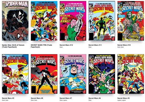 How to Start Reading Marvel Comics: A Guide to the Comic Book World of Marvel Studios