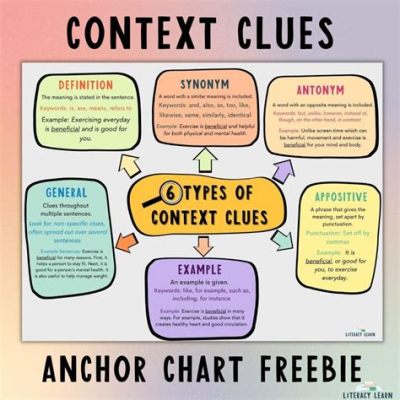 i don't dance but i know how to find the perfect word in the right context - why crafting sentences requires more than just knowing how to express emotions.